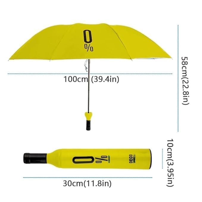 Compact Bottle Umbrella™